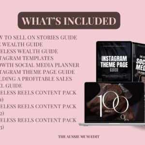 Faceless Creator Starter Kit PLR & MRR