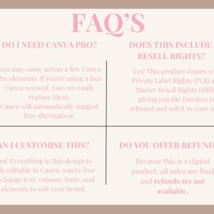 Faceless Creator Starter Kit PLR & MRR