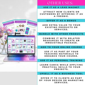 Canva Crash Course With MRR, PLR