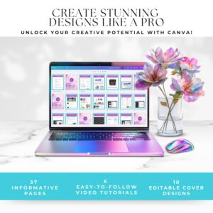 Canva Crash Course With MRR, PLR