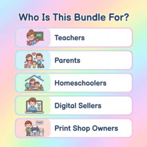 33,500+ Kids Educational Printables Bundle, PLR + MRR