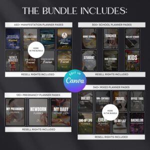 7500 Digital Planner Pages Bundle PLR MRR