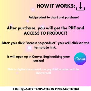 Fitness & Nutrition PLR Bundle – Diet Plans, Workouts, Protein Snacks + MRR Resale Rights Ready for Resale
