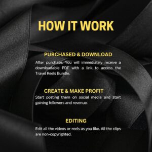 600+ Faceless Travel Reels Bundle